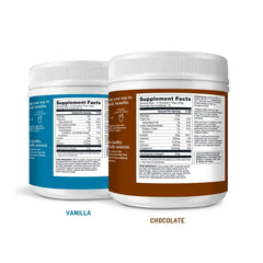 Collagen Peptides