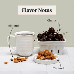 Ground Coffee
