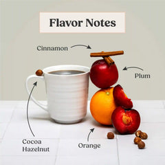 Ground Coffee