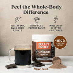 Collagen Peptides