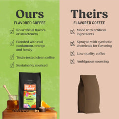 Ground Coffee