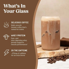 High Protein Iced Coffee