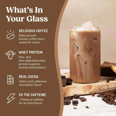 High Protein Iced Coffee