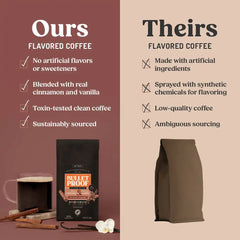 Ground Coffee