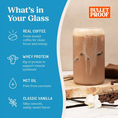 High Protein Iced Coffee