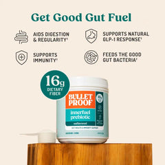 InnerFuel Prebiotic