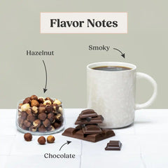 Ground Coffee