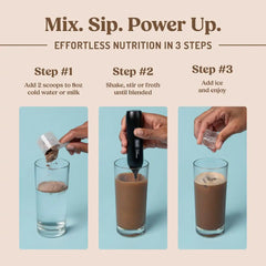 High Protein Iced Coffee