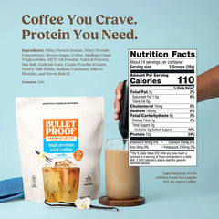 High Protein Iced Coffee