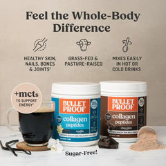 Collagen Peptides