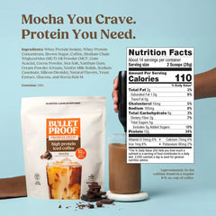 High Protein Iced Coffee