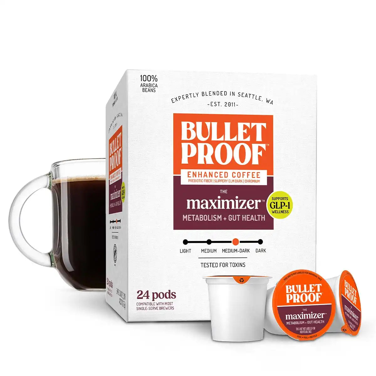 The Maximizer™