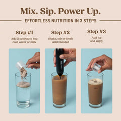 High Protein Iced Coffee