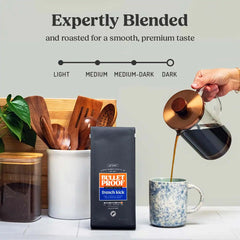 Ground Coffee