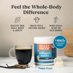 Collagen Peptides