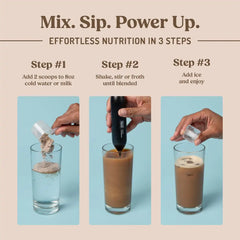 High Protein Iced Coffee